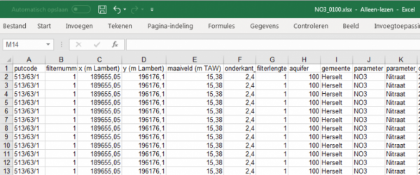 metingen in Excel