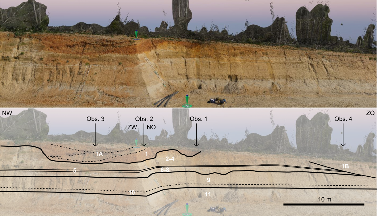 Voorbeeld van een ontsluitingswand met geologische interpretaties