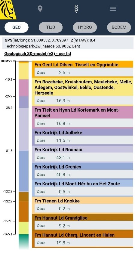 Virtuele Boring mobiel G3Dv3 leden