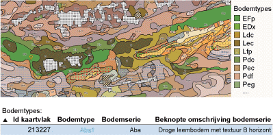 DOV-verkenner met bodemkaart van België