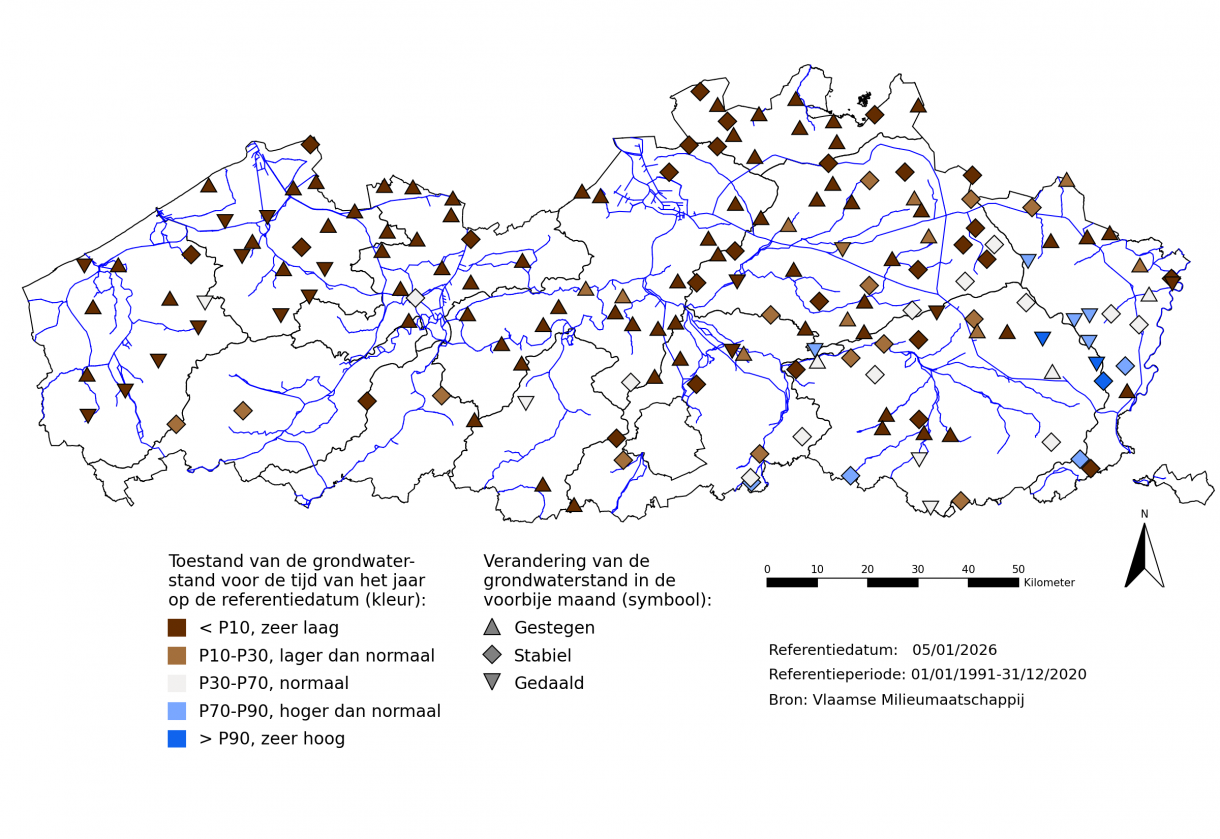Huidige grondwaterstandsveranderingen en relatieve situering van de huidige freatische grondwaterstand.
