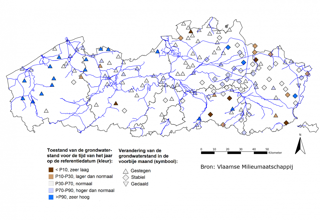 Huidige toestand voor de tijd van het jaar, met verandering van grondwaterstand ten opzichte van vorige maand