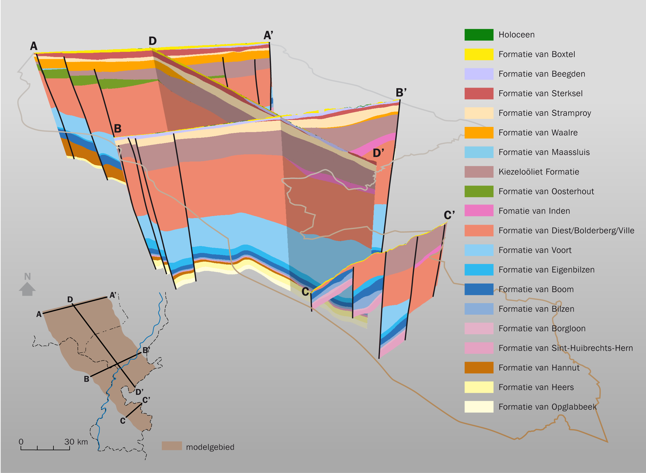 Fencediagram H3O