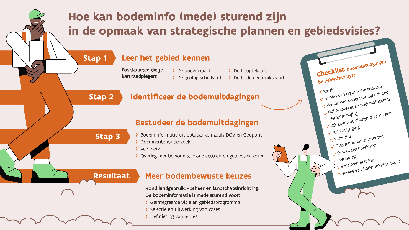 Afbeelding met tekst, schermopname, tekenfilm, illustratie</p>
<p>Door AI gegenereerde inhoud is mogelijk onjuist., Afbeelding
