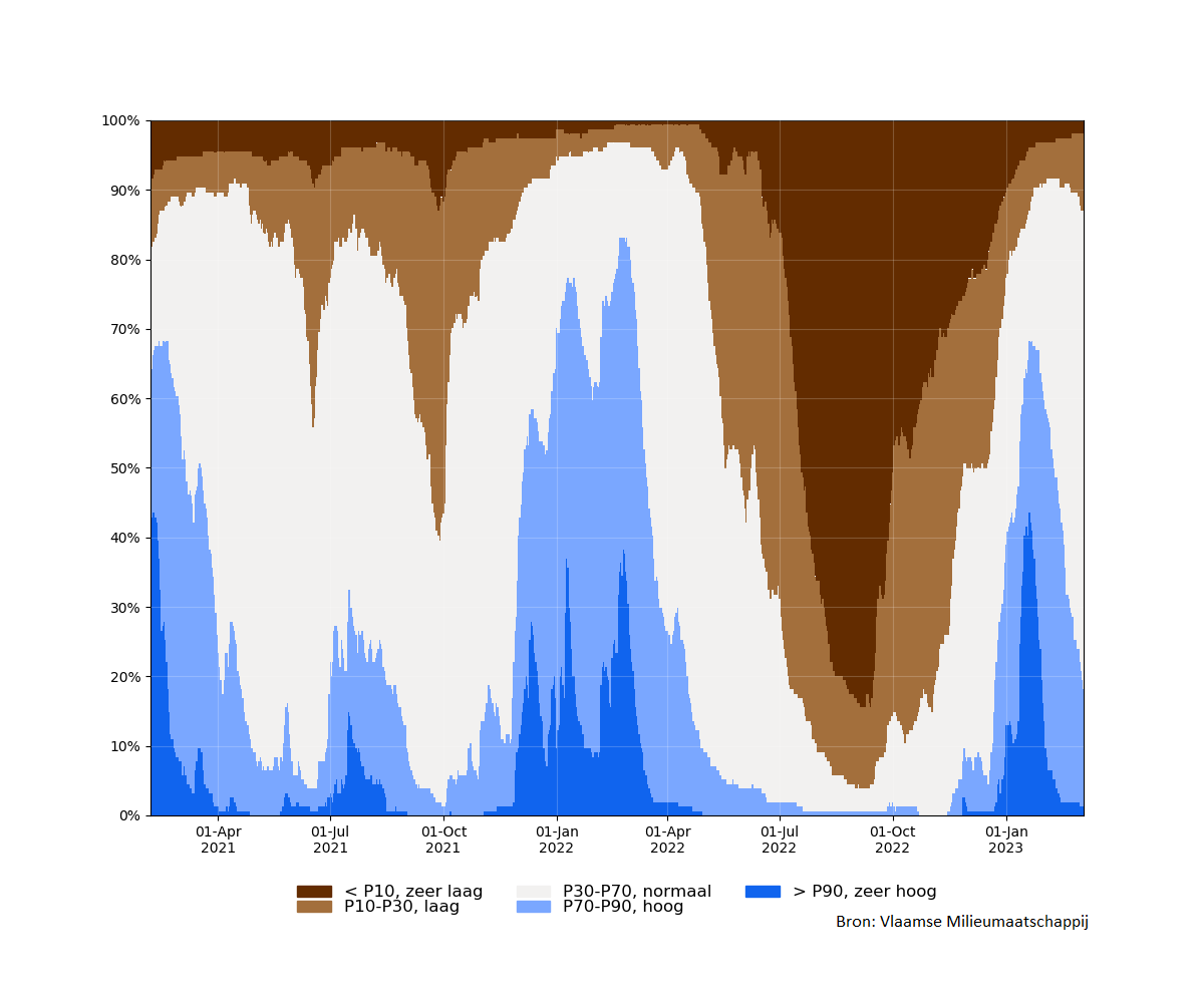 samenvatting_filter_absolute_bron.png