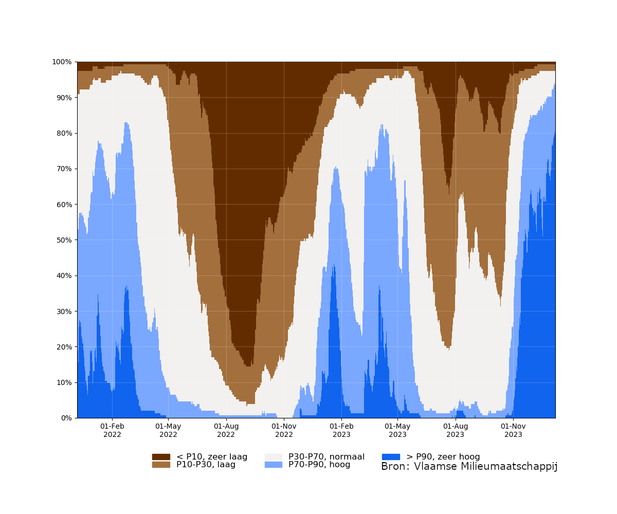 samenvatting_filter_absolute_bron.png