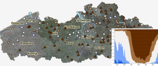 Grondwaterstandindicator