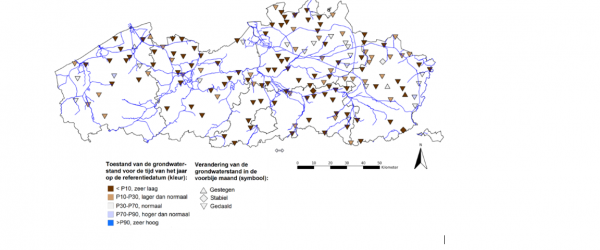 Huidige grondwaterstandsveranderingen en relatieve situering van de huidige grondwaterstand.