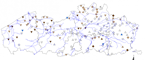 Huidige status grondwater