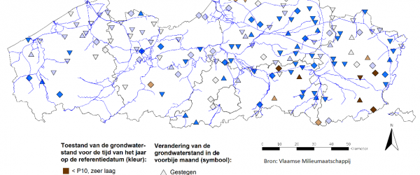 grondwaterstandindicator