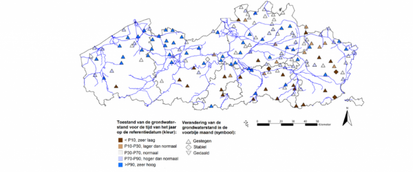 Grondwaterstandsveranderingen en relatieve situering van de grondwaterstand op de referentiedatum (2020-02-09) van dit rapport